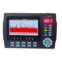 KPT-259S/T
